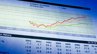 Foreign Investment Funds: Rules, Exemptions, and Taxation