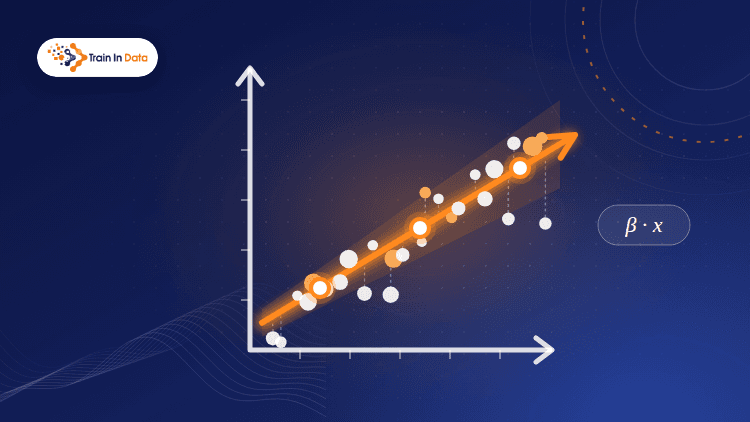 Interpreting Machine Learning Models: Linear and Logistic Regression